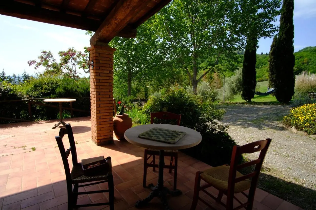 Agriturismo Lucertola Montecatini Val di Cecina Italy
