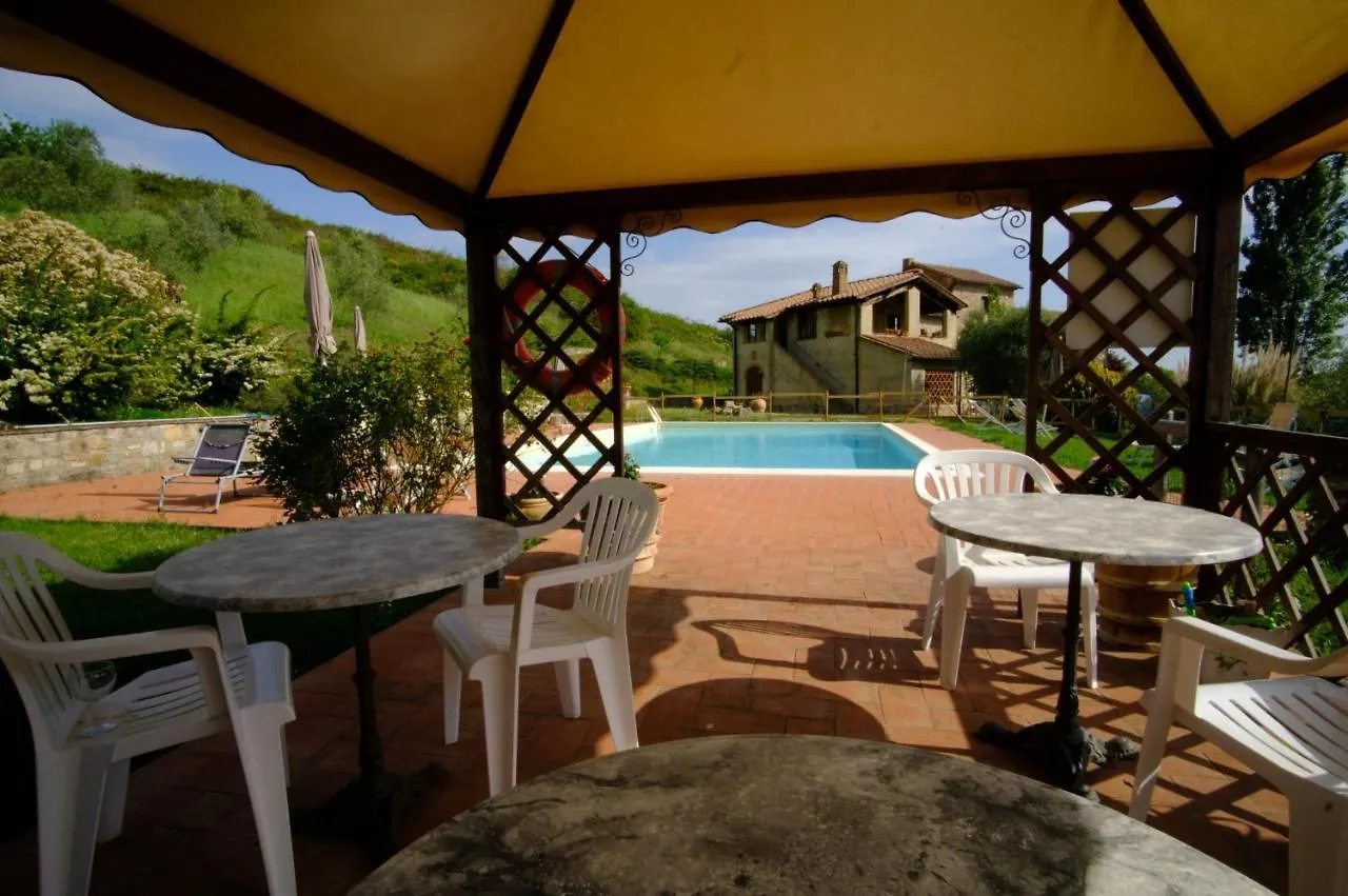 Agriturismo Lucertola Apartment Montecatini Val di Cecina