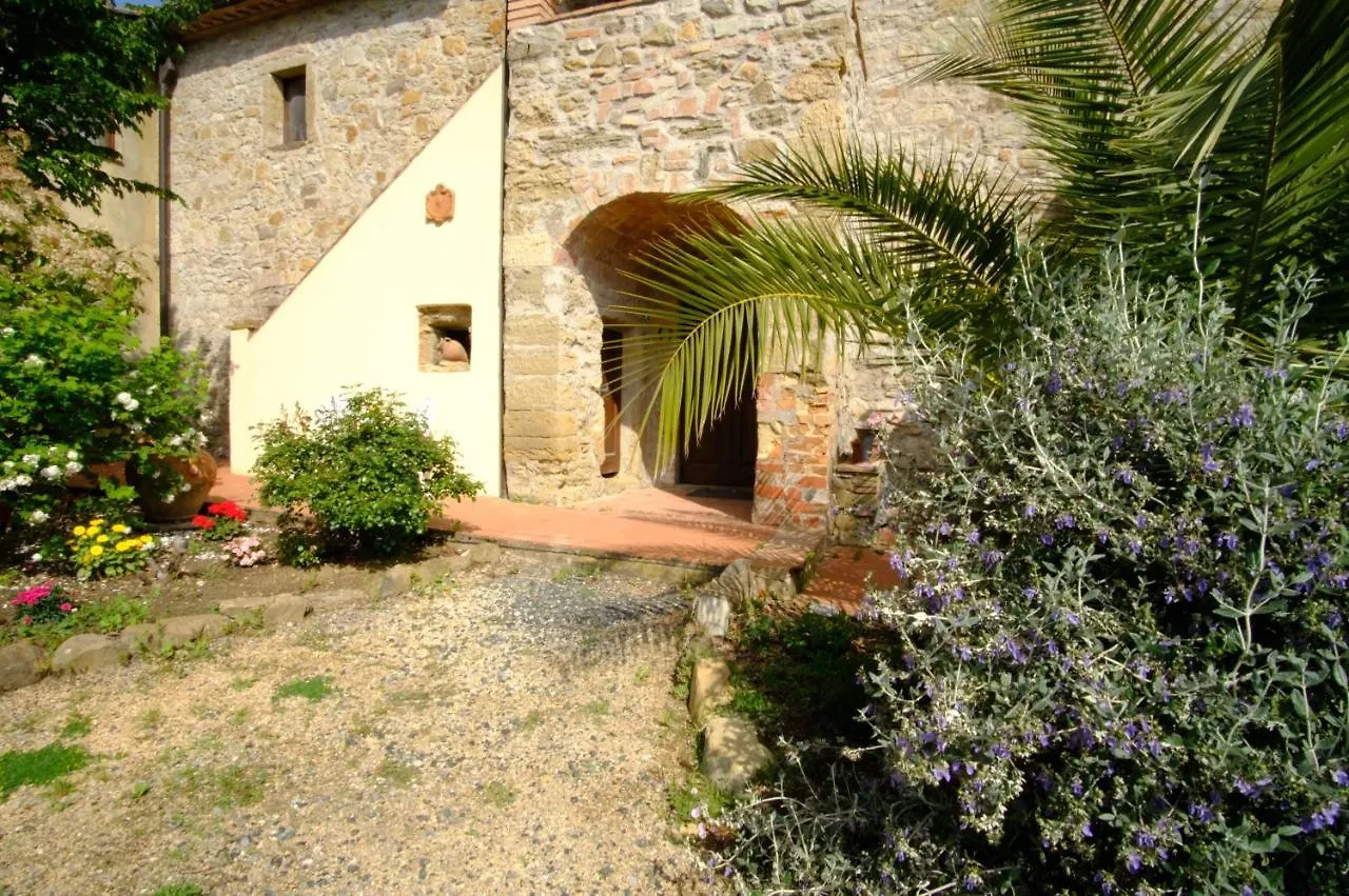 Agriturismo Lucertola Montecatini Val di Cecina Italy