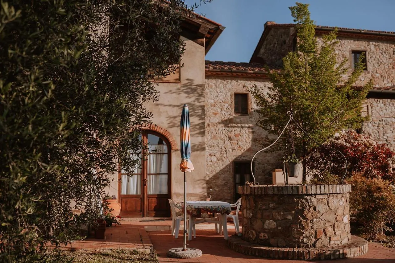 Agriturismo Lucertola Montecatini Val di Cecina 0*,